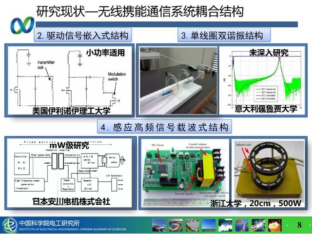 青年學(xué)者成果推薦｜中科院電工所吉莉——無線攜能通信系統(tǒng)能量與信息的耦合技術(shù)研究