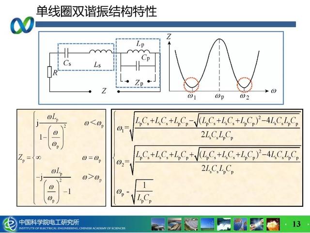 青年學(xué)者成果推薦｜中科院電工所吉莉——無線攜能通信系統(tǒng)能量與信息的耦合技術(shù)研究