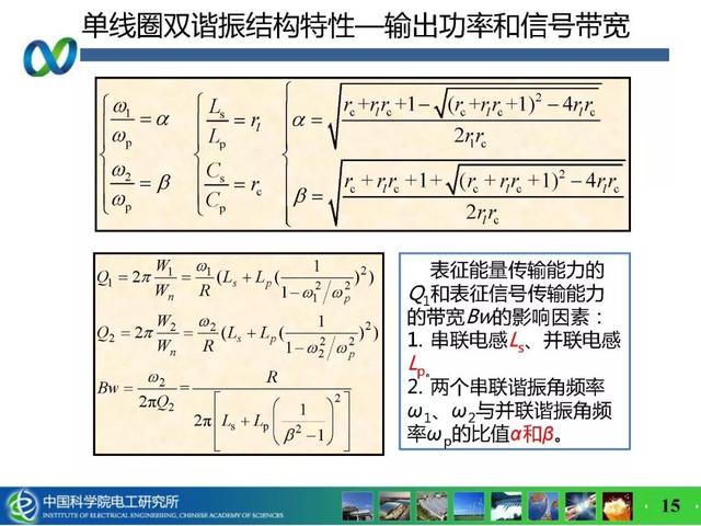 青年學(xué)者成果推薦｜中科院電工所吉莉——無線攜能通信系統(tǒng)能量與信息的耦合技術(shù)研究