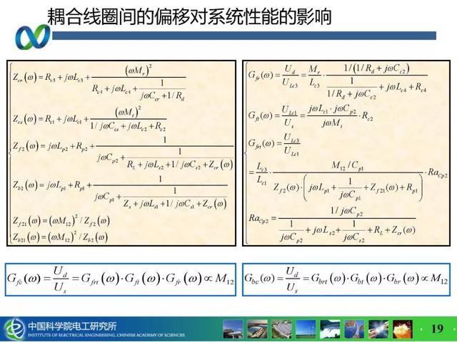 青年學(xué)者成果推薦｜中科院電工所吉莉——無線攜能通信系統(tǒng)能量與信息的耦合技術(shù)研究