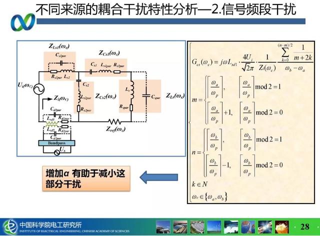 青年學(xué)者成果推薦｜中科院電工所吉莉——無線攜能通信系統(tǒng)能量與信息的耦合技術(shù)研究