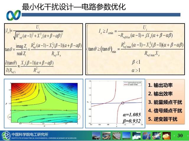 青年學(xué)者成果推薦｜中科院電工所吉莉——無線攜能通信系統(tǒng)能量與信息的耦合技術(shù)研究