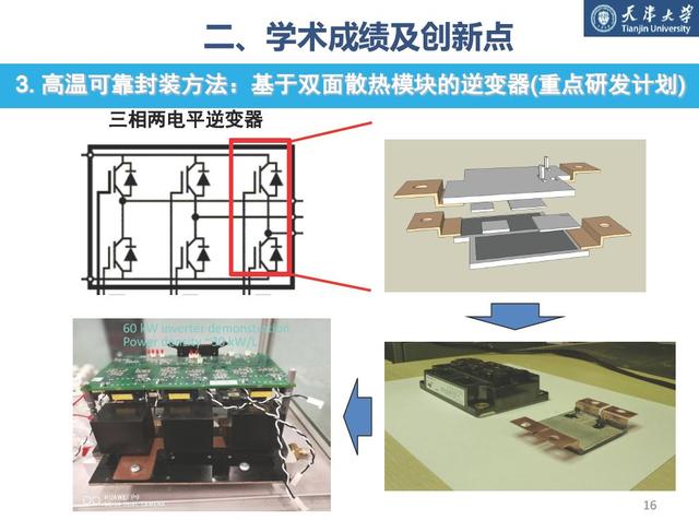 學(xué)者成果推薦｜天津大學(xué)梅云輝——寬禁帶半導(dǎo)體器件高溫封裝