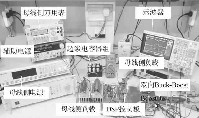 學術簡報｜在負載擾動情況下，怎樣實現直流母線電壓的快速恢復？