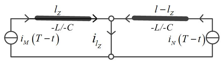 作者特稿｜電磁時間反轉——電力線路故障測距新理論