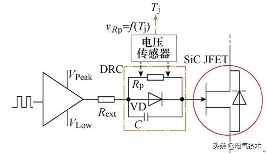 學(xué)術(shù)綜述｜Si和SiC功率器件結(jié)溫提取技術(shù)現(xiàn)狀及展望