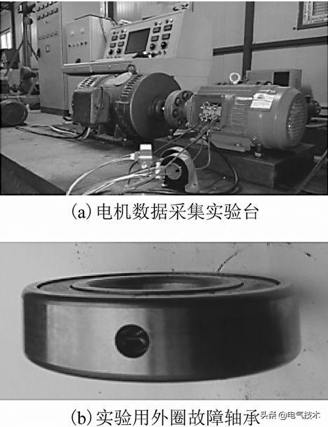 學術簡報：異步電機軸承外圈故障診斷的新方法