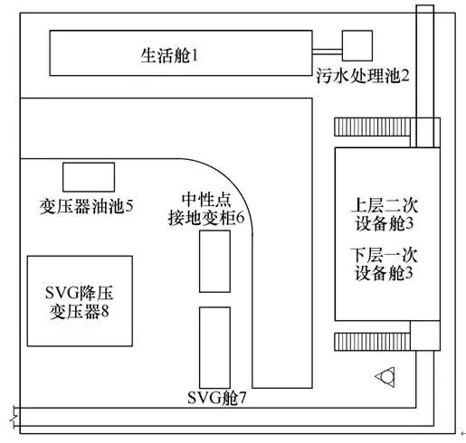 110kV及以下預裝式變電站設計