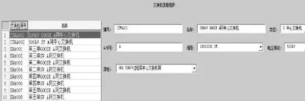 智能變電站SCD文件全模型擴展技術方案研究