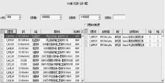 智能變電站SCD文件全模型擴展技術方案研究