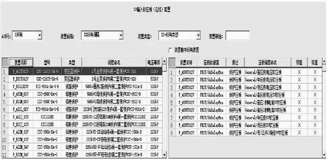 智能變電站SCD文件全模型擴展技術方案研究