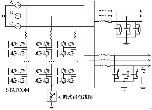 一種新型的配電網消弧結構與方法