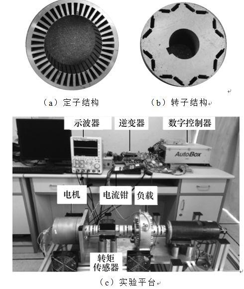 非對稱V型內置式永磁同步電機的多目標優化設計