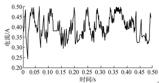 光伏系統直流側故障電弧的檢測與判別