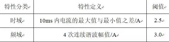 光伏系統直流側故障電弧的檢測與判別