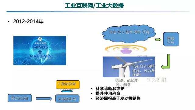 專家報告｜中國電科院張東霞：泛在電力物聯網及關鍵支撐技術應用