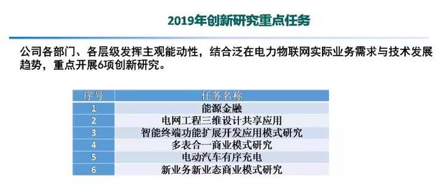 專家報告｜中國電科院張東霞：泛在電力物聯網及關鍵支撐技術應用