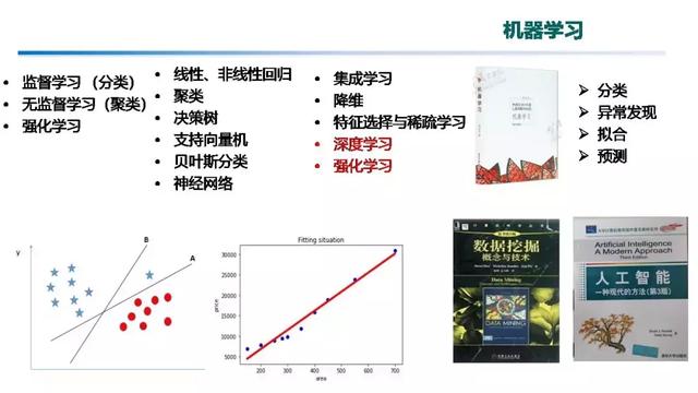 專家報告｜中國電科院張東霞：泛在電力物聯網及關鍵支撐技術應用