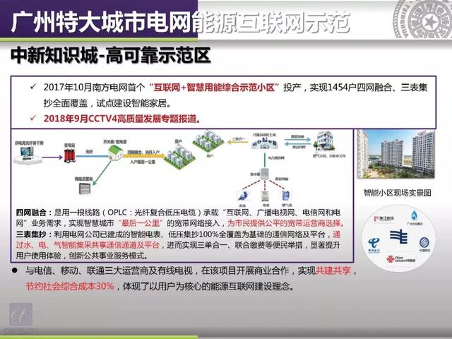 清華大學郭慶來：泛在電力物聯網視角下的云邊協同能量管理