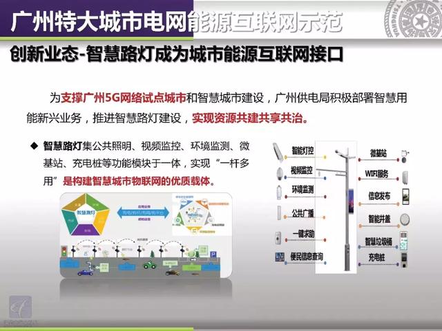 清華大學郭慶來：泛在電力物聯網視角下的云邊協同能量管理