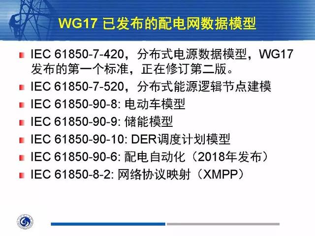 徐丙垠：IEC 61850標準在配電網中的應用