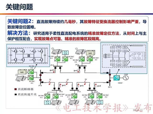 華北電力大學(xué)賈科：電力電子化電力系統(tǒng)保護(hù)-柔性直流配電網(wǎng)保護(hù)