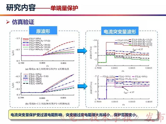 華北電力大學(xué)賈科：電力電子化電力系統(tǒng)保護(hù)-柔性直流配電網(wǎng)保護(hù)