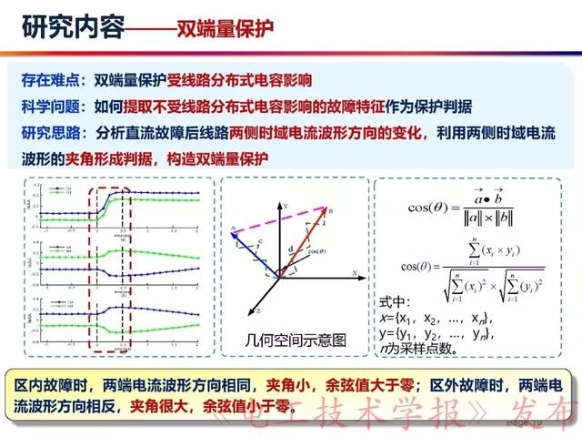 華北電力大學(xué)賈科：電力電子化電力系統(tǒng)保護(hù)-柔性直流配電網(wǎng)保護(hù)