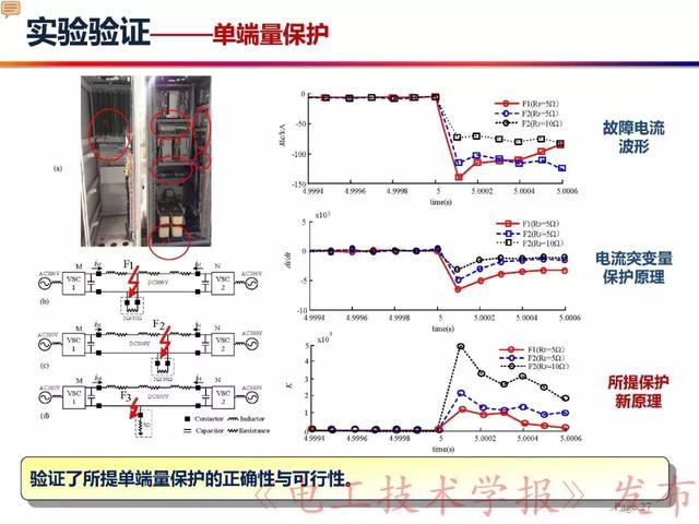 華北電力大學(xué)賈科：電力電子化電力系統(tǒng)保護(hù)-柔性直流配電網(wǎng)保護(hù)