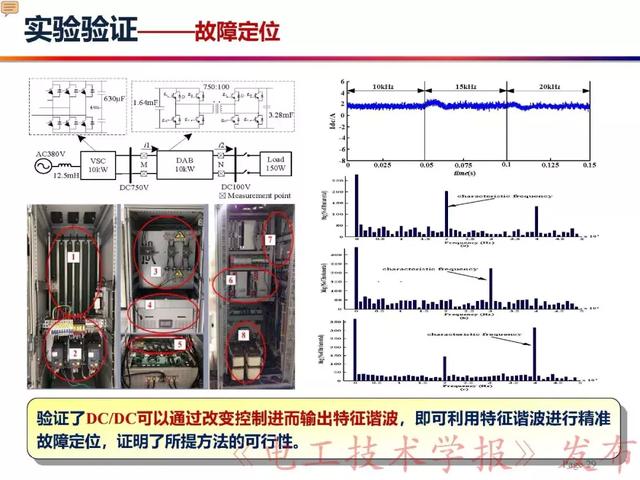 華北電力大學(xué)賈科：電力電子化電力系統(tǒng)保護(hù)-柔性直流配電網(wǎng)保護(hù)