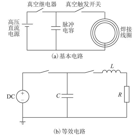 學術簡報：電磁脈沖焊接電纜接頭裝置的研制及測試