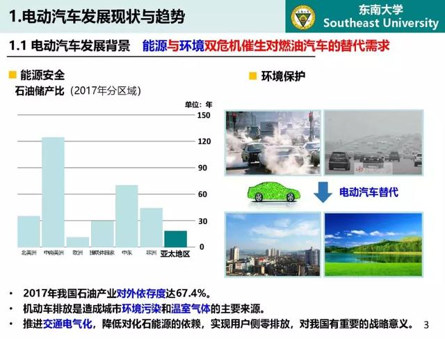 東南大學高山：泛在電力物聯網條件下電動汽車與電網互動的思考