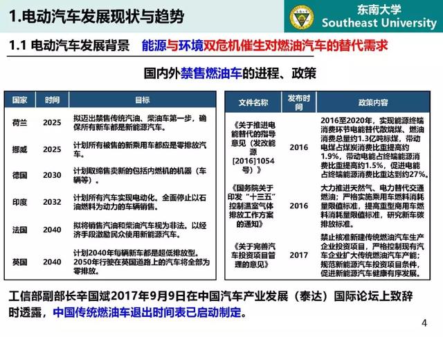 東南大學高山：泛在電力物聯網條件下電動汽車與電網互動的思考