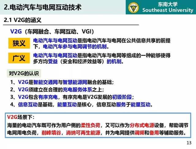 東南大學高山：泛在電力物聯網條件下電動汽車與電網互動的思考