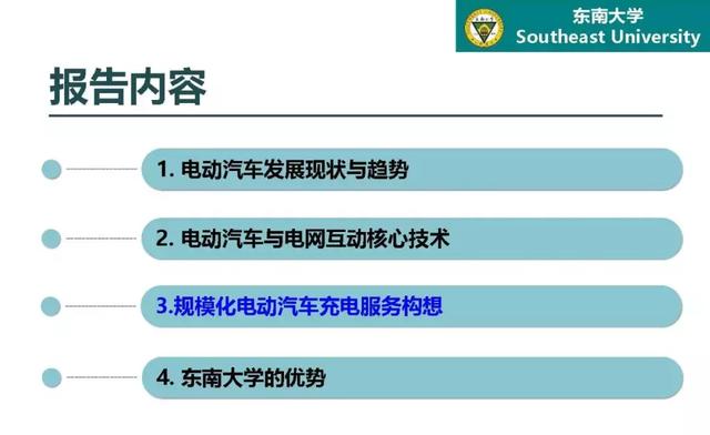 東南大學高山：泛在電力物聯網條件下電動汽車與電網互動的思考