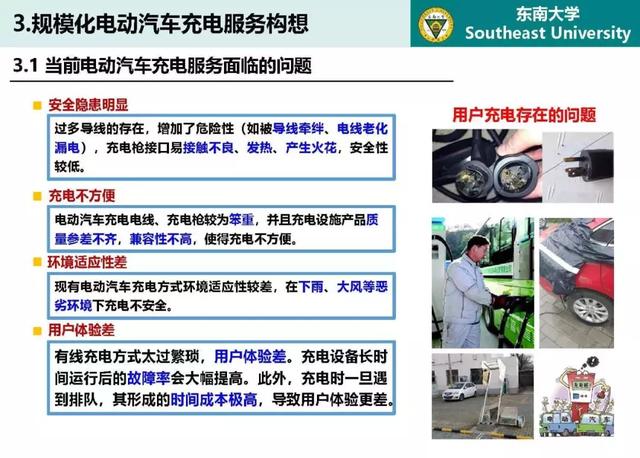 東南大學高山：泛在電力物聯網條件下電動汽車與電網互動的思考