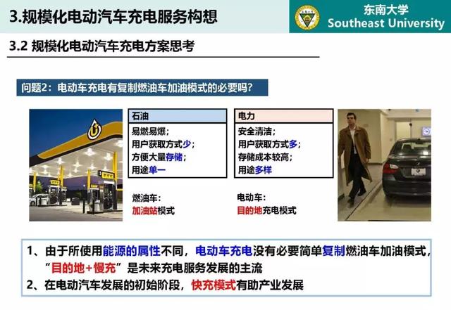 東南大學高山：泛在電力物聯網條件下電動汽車與電網互動的思考