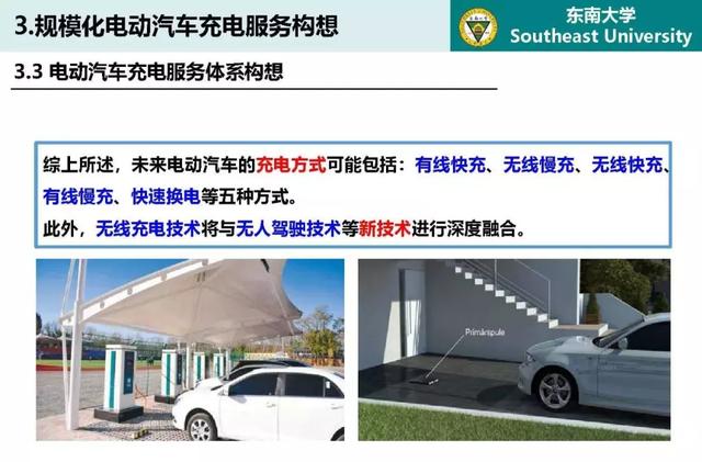 東南大學高山：泛在電力物聯網條件下電動汽車與電網互動的思考