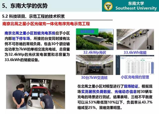 東南大學高山：泛在電力物聯網條件下電動汽車與電網互動的思考