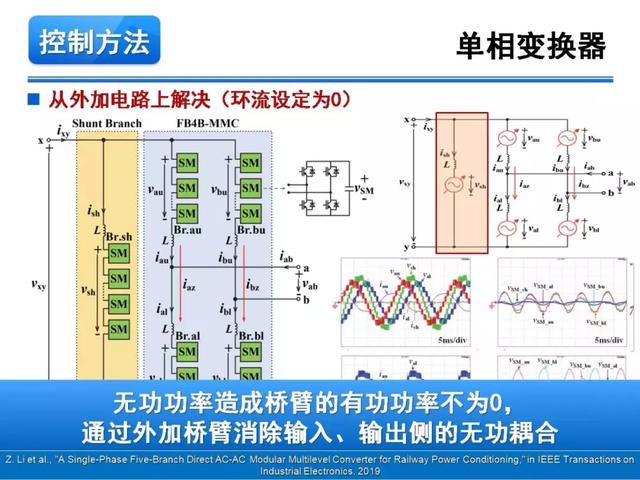 青年學者報告｜湖南大學徐千鳴：模塊化多電平交交變換器及其應用