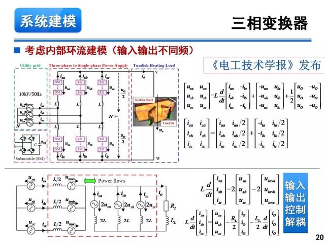 青年學者報告｜湖南大學徐千鳴：模塊化多電平交交變換器及其應用