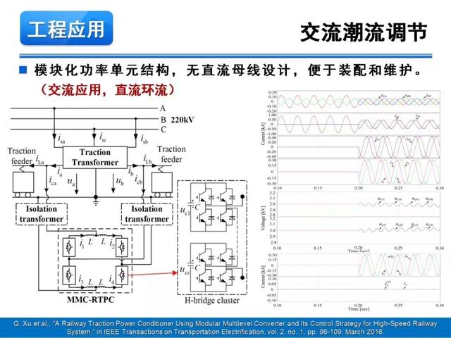 青年學者報告｜湖南大學徐千鳴：模塊化多電平交交變換器及其應用