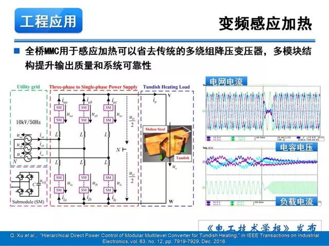 青年學者報告｜湖南大學徐千鳴：模塊化多電平交交變換器及其應用