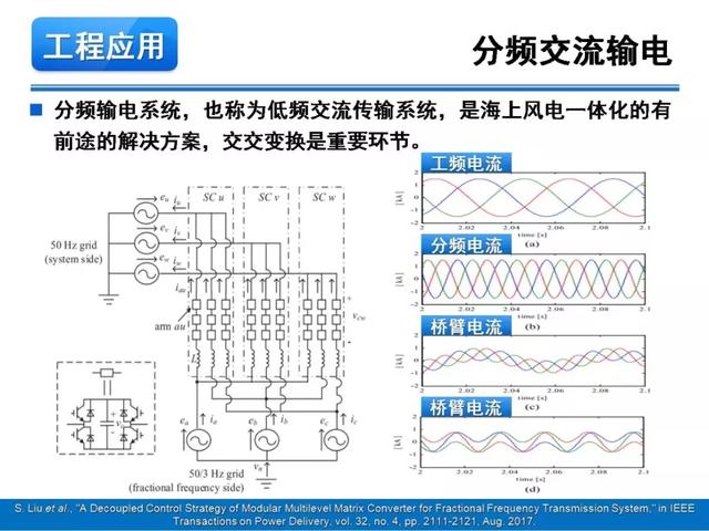 青年學者報告｜湖南大學徐千鳴：模塊化多電平交交變換器及其應用