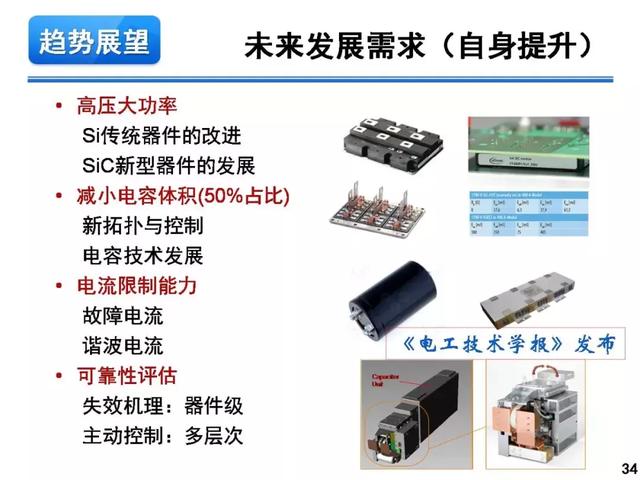 青年學者報告｜湖南大學徐千鳴：模塊化多電平交交變換器及其應用