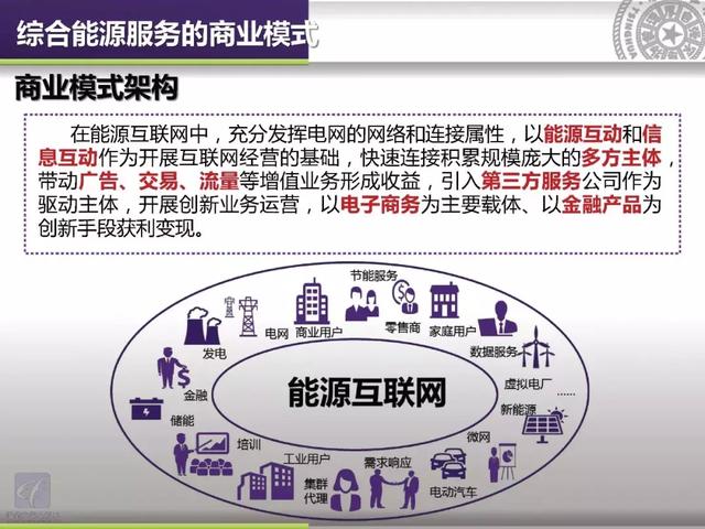 清華大學郭慶來：泛在電力物聯網視角下的云邊協同能量管理