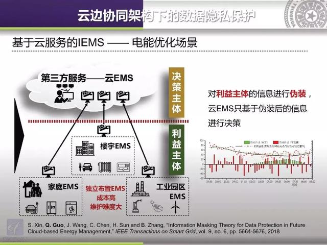 清華大學郭慶來：泛在電力物聯網視角下的云邊協同能量管理