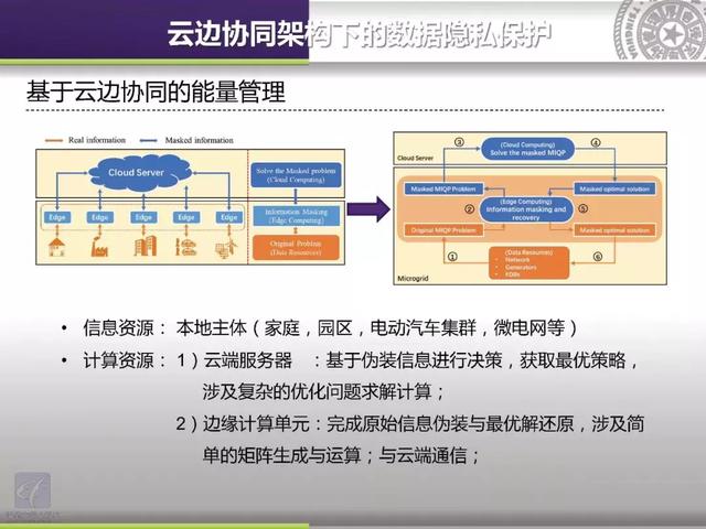 清華大學郭慶來：泛在電力物聯網視角下的云邊協同能量管理