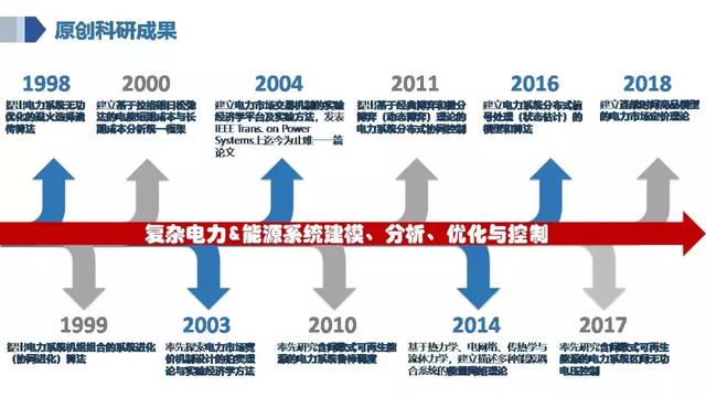 華南理工陳皓勇：泛在電力物聯網的體系架構、業務模式及前沿問題