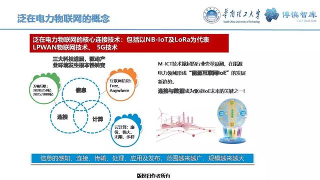 華南理工陳皓勇：泛在電力物聯網的體系架構、業務模式及前沿問題